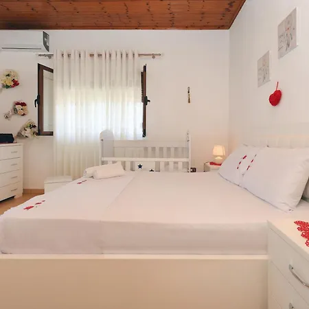 Kevin * Μπεράτ